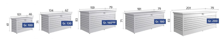Biohort Úložný box FreizeitBox 100, bílá