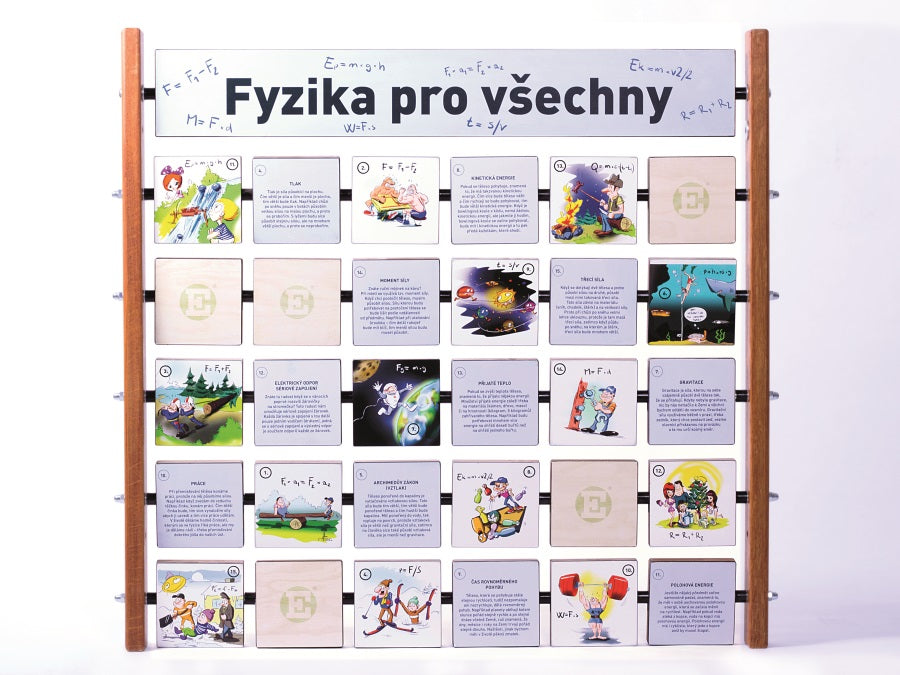 Monkeys Edukační panel Pexeso - Fyzika na stěnu