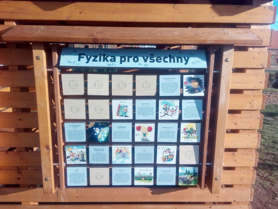 Monkeys Edukační panel Pexeso - Fyzika na stěnu