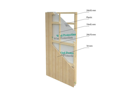 Tinehouse Rebekka 22,4 m2