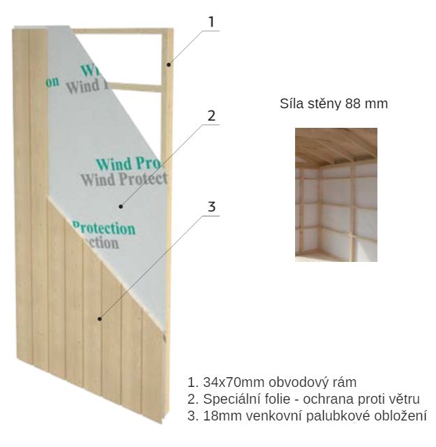 ZAHRADNÍ DOMEK Ly 13,6 m2