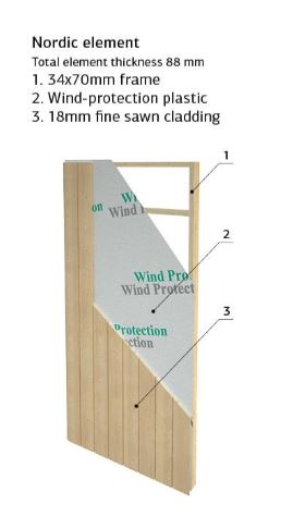 Zahradní nářaďový domek Martin 13,6 m2