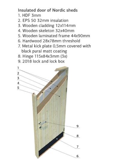 Zahradní nářaďový domek Martin 8,4 m2