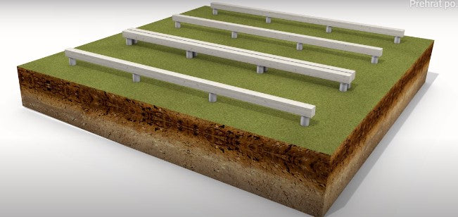 Základový rám na zemních vrutech včetně montáže (Emma 14,2  m2)